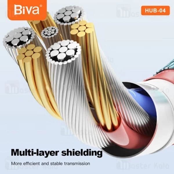 هاب 11 پورت تایپ سی بیوا Biva HUB-04 — تصویر ۷