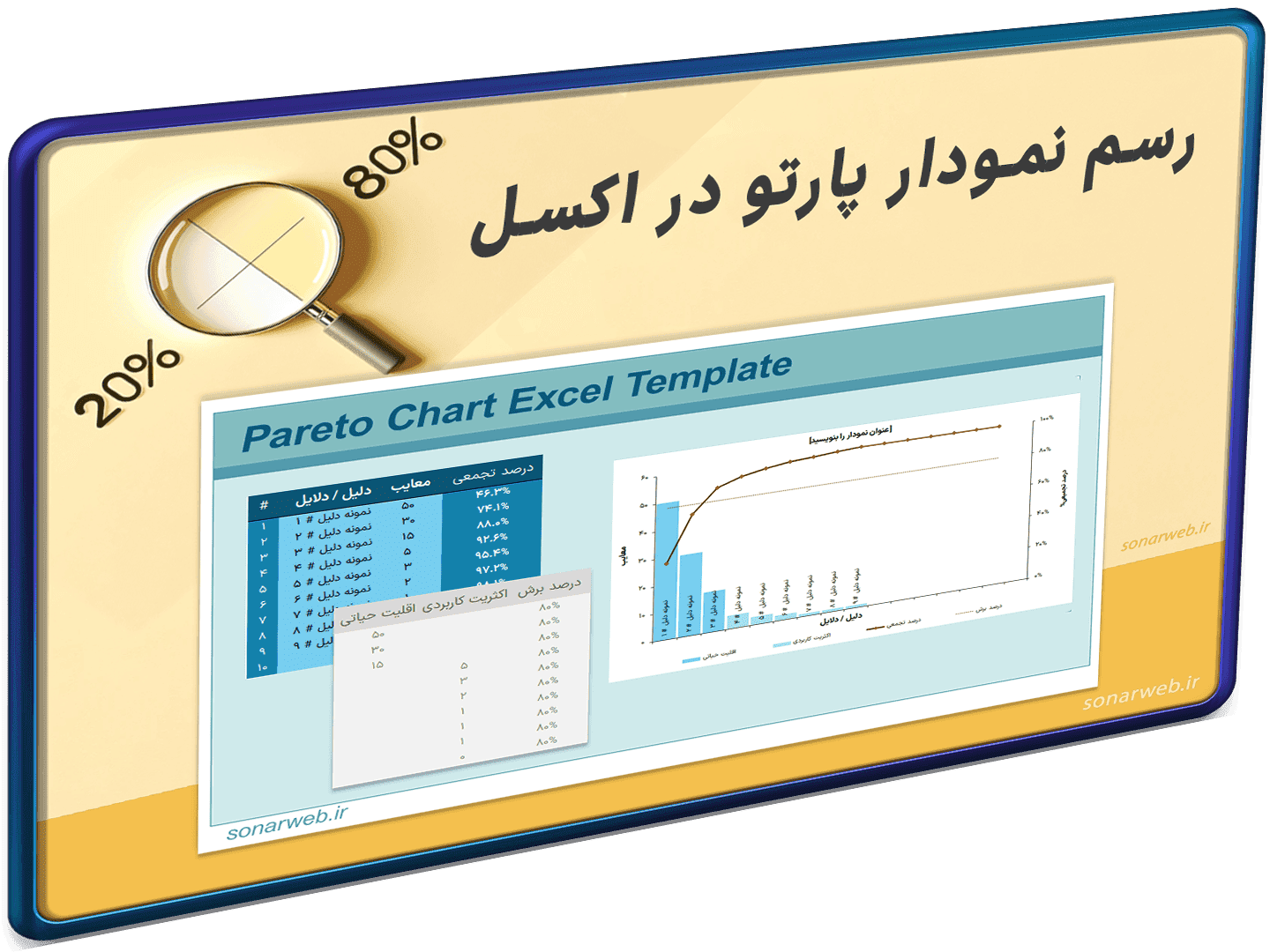 دانلود فایل اکسل تحلیل نمودار پارتو – ساخت نمودار پارتو در اکسل – Pareto Chart – دوزبانه