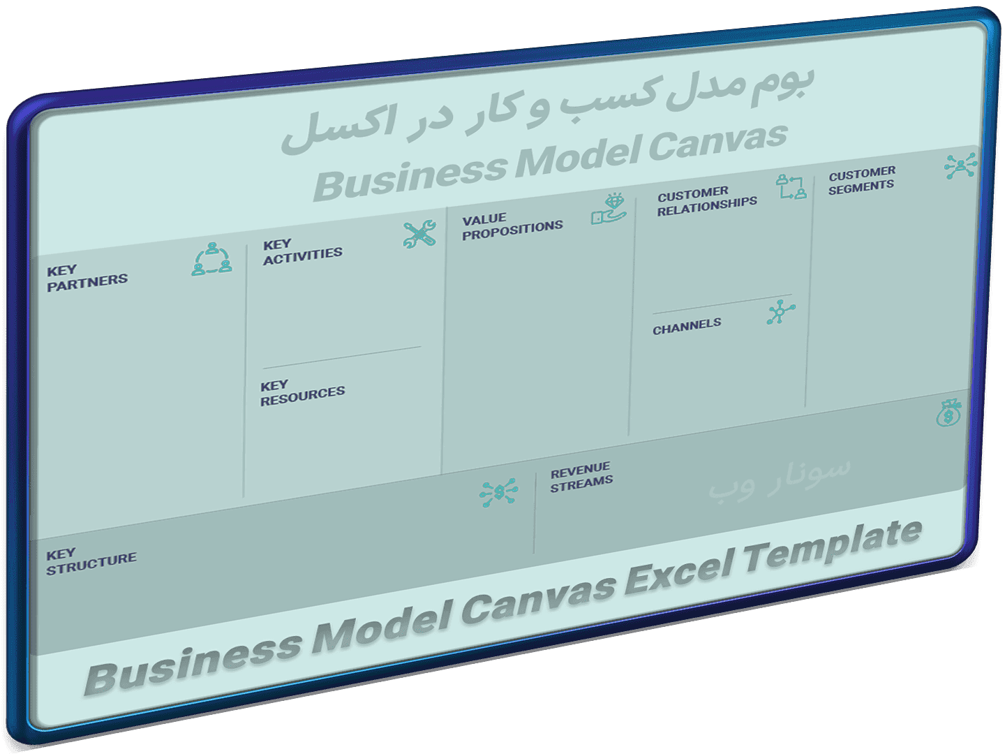 اکسل بوم مدل کسب و کار – Business Model Canvas – بیزینس مدل کانواس