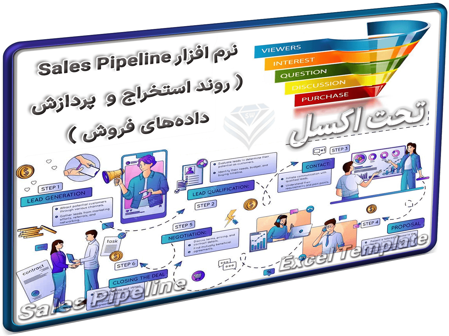 اکسل تحلیل فروش – پایپ لاین sales pipeline – استخراج و پردازش داده فروش