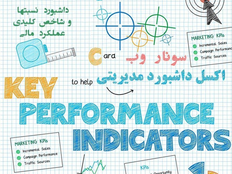 فایل اکسل داشبورد مدیریتی KPI – نرم افزار داشبورد نسبتها شاخص کلیدی عملکرد مالی KPI