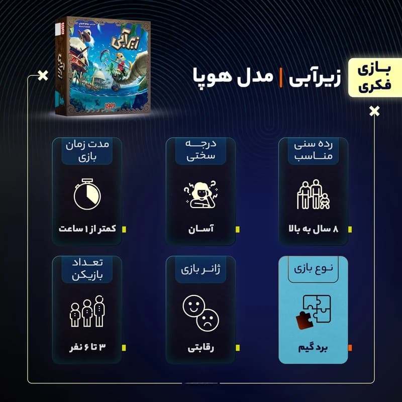 زير ابي هوپا — تصویر ۶