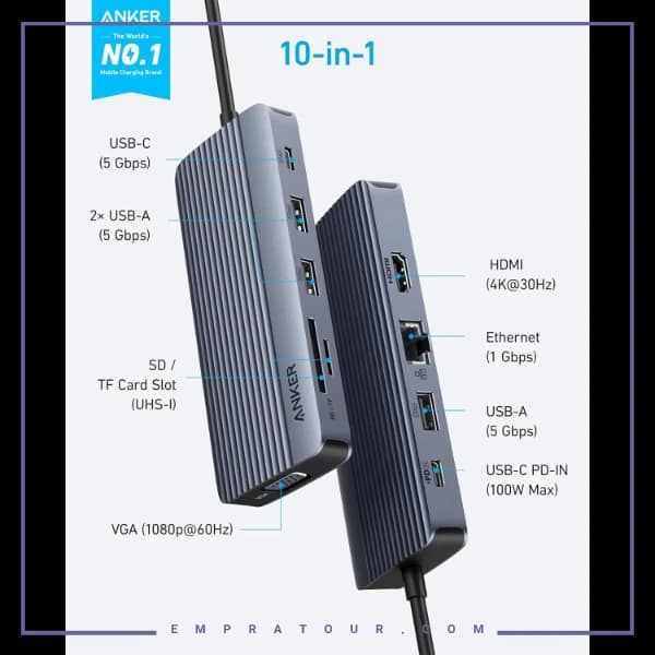 هاب 10 پورت انکر Anker A83C2 — تصویر ۴