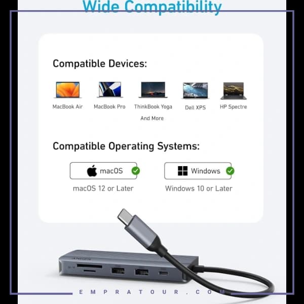 هاب 10 پورت انکر Anker A83C2 — تصویر ۲