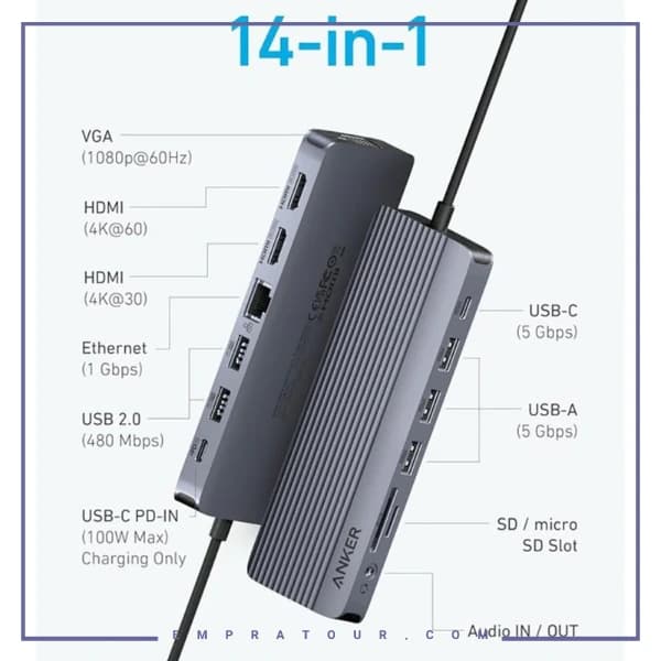 هاب 14 پورت انکر Anker A8389 — تصویر ۶