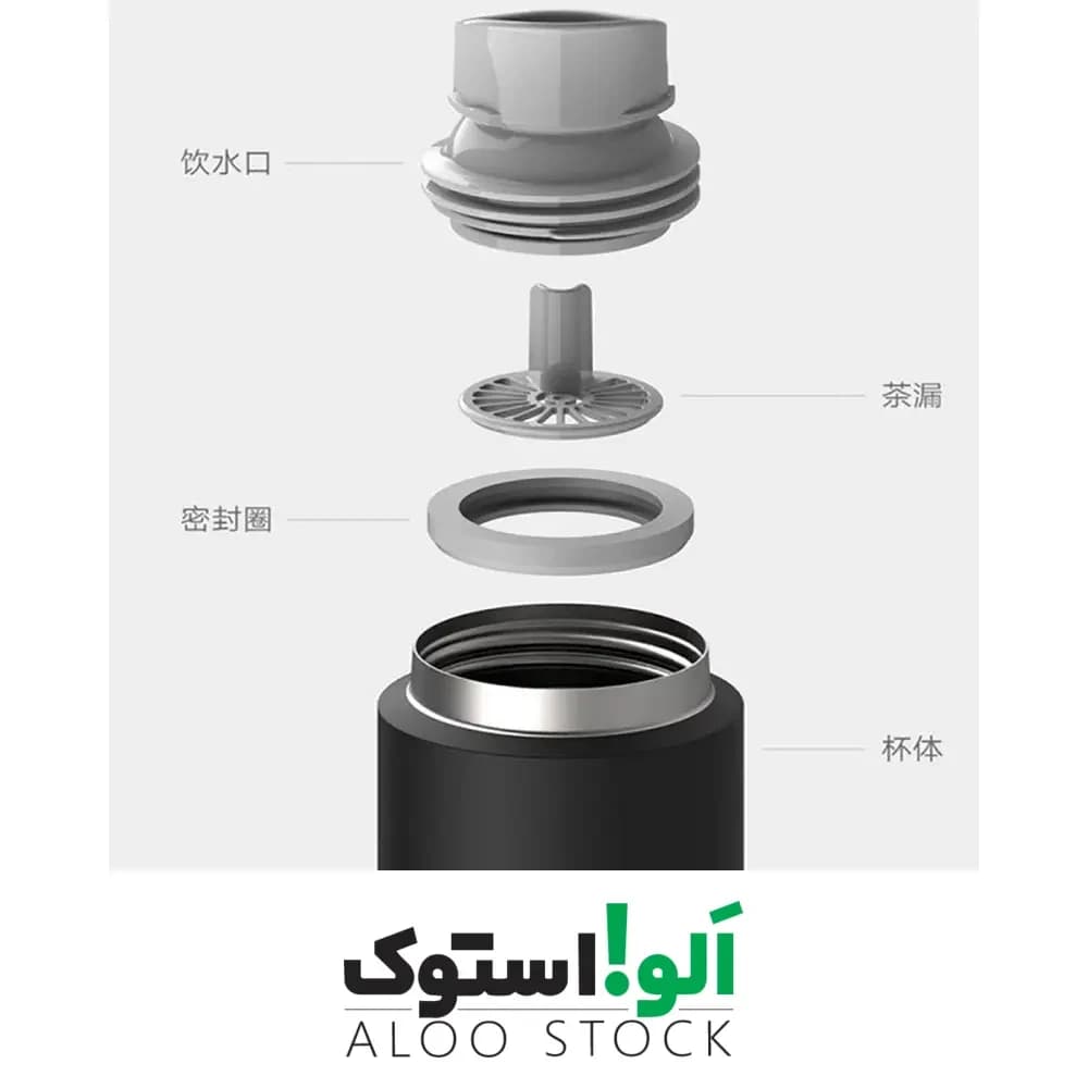 فلاسک 480 میلی لیتری شیائومی Xiaomi Mijia Thermos Cup Version 2 MJTGB02PL — تصویر ۶