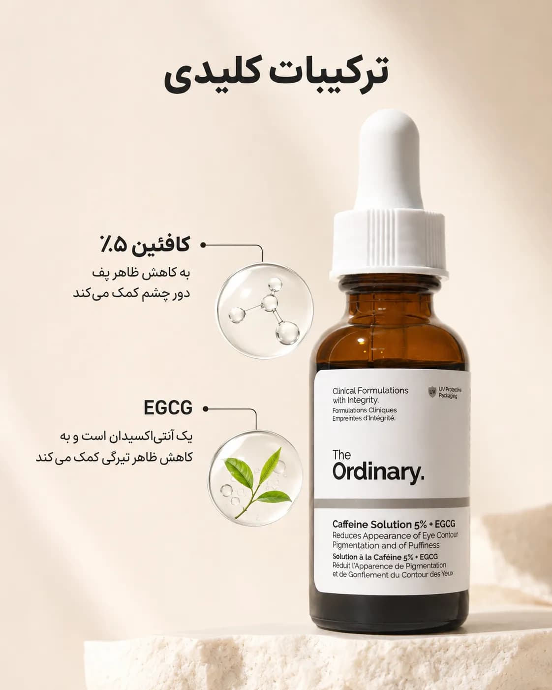 سرم دور چشم کافئین ۵٪ و EGCG اوردینری ضد پف و تیرگی ۳۰ میل | The Ordinary Caffeine Solution 5% + EGCG - یاز شاپ — تصویر ۸