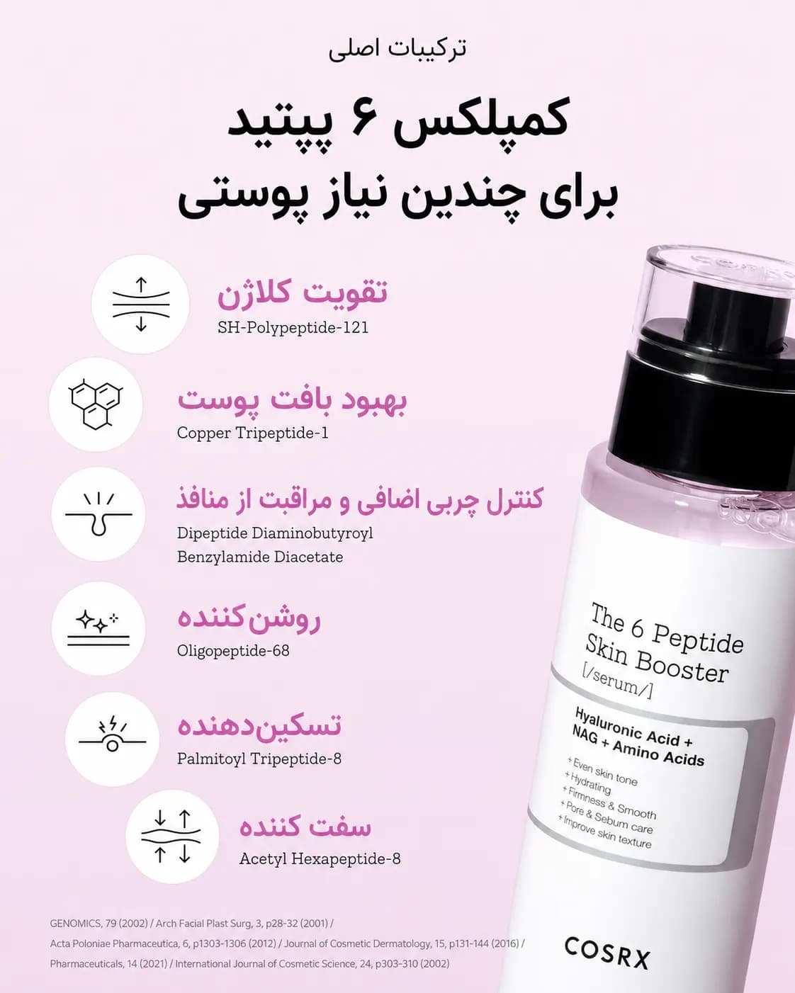 سرم بوستر پپتاید ۶ کوزارکس COSRX The 6 Peptide Skin Booster Serum حجم 150 میل - یاز شاپ — تصویر ۳
