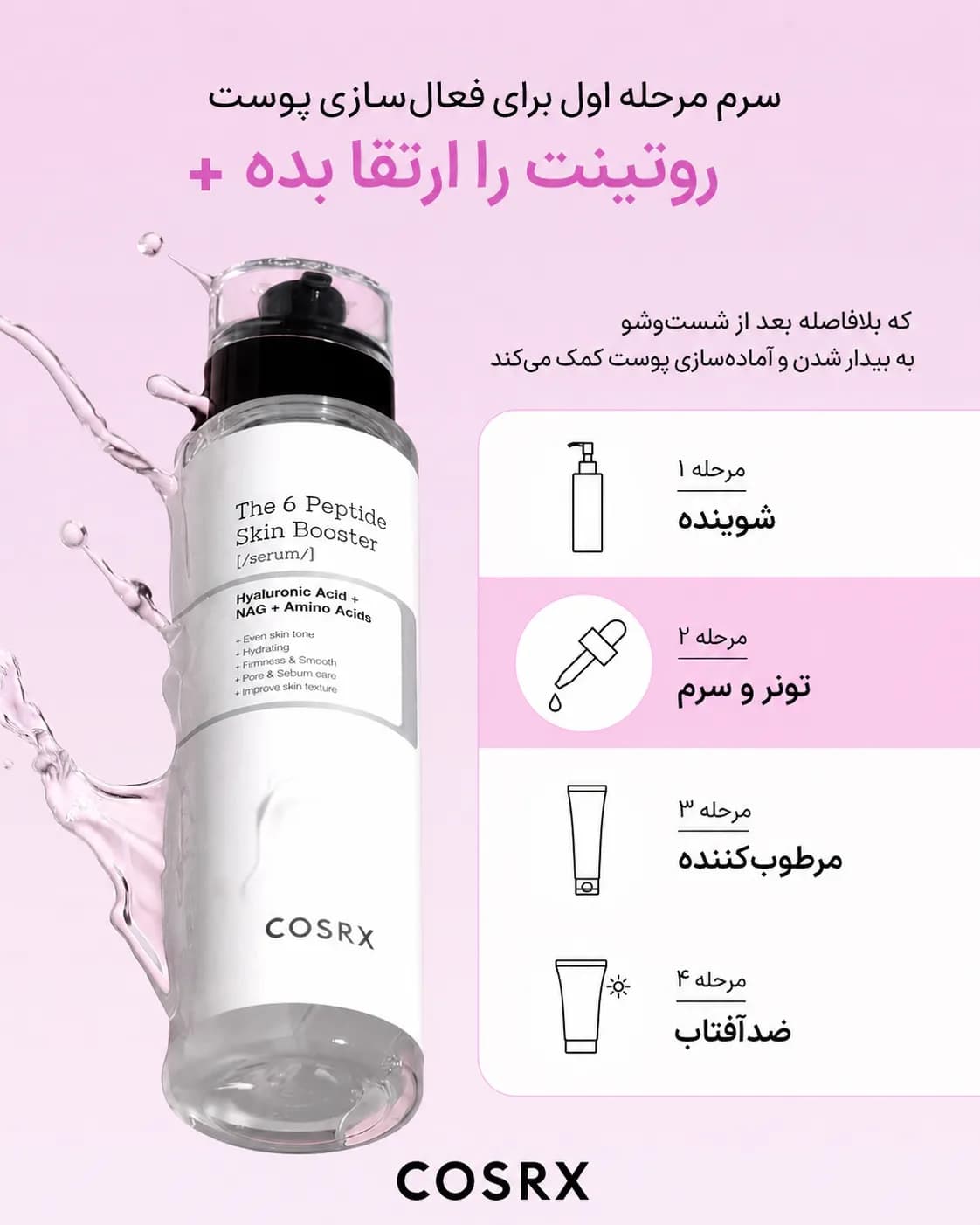 سرم بوستر پپتاید ۶ کوزارکس COSRX The 6 Peptide Skin Booster Serum حجم 150 میل - یاز شاپ — تصویر ۵