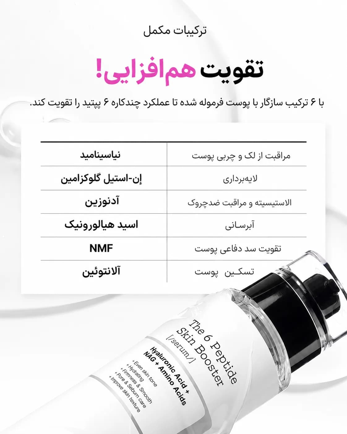 سرم بوستر پپتاید ۶ کوزارکس COSRX The 6 Peptide Skin Booster Serum حجم 150 میل - یاز شاپ — تصویر ۴