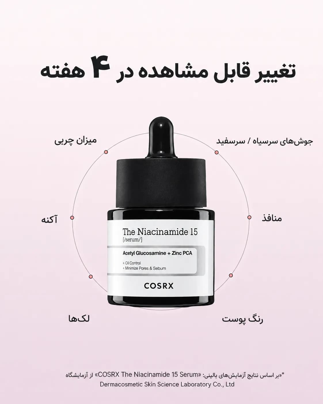 سرم نیاسینامید 15 درصد ضد منافذ و کنترل چربی کوزارکس COSRX The Niacinamide 15 Serum حجم 20 میل - یاز شاپ — تصویر ۲