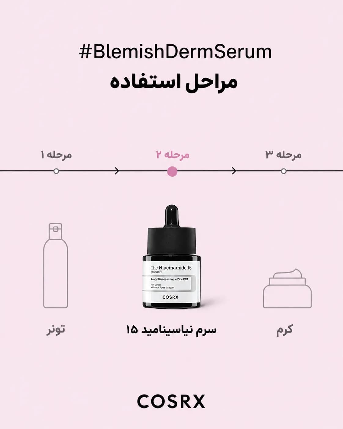 سرم نیاسینامید 15 درصد ضد منافذ و کنترل چربی کوزارکس COSRX The Niacinamide 15 Serum حجم 20 میل - یاز شاپ — تصویر ۳