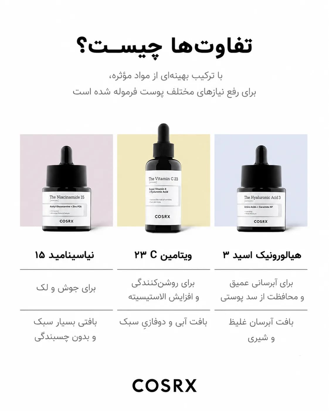 سرم آبرسان هیالورونیک اسید 3 کوزارکس COSRX The Hyaluronic Acid 3 Serum حجم 20 میل - یاز شاپ — تصویر ۶