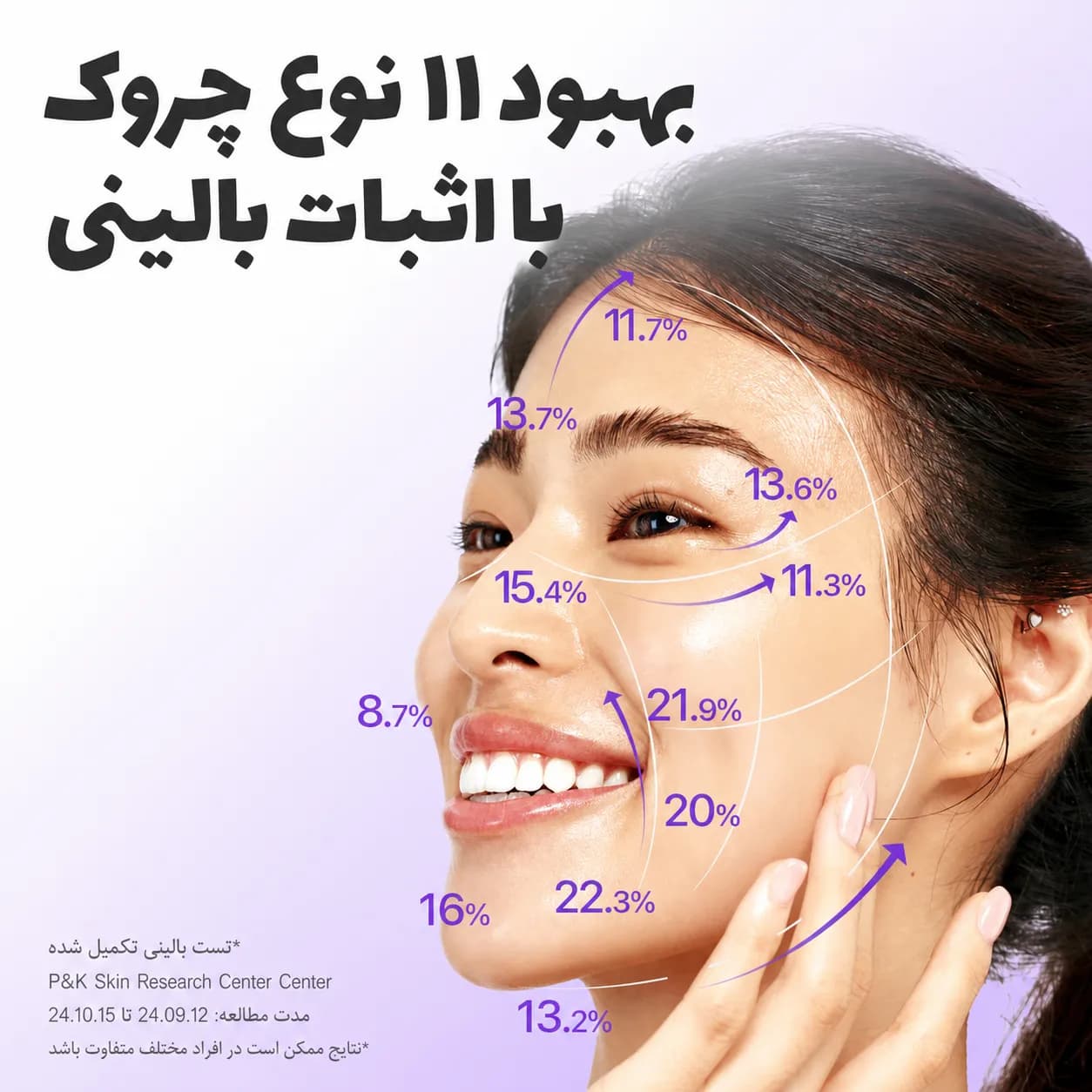 اسنس سفتکننده و پلامپکننده NAD+ نامبوزین شماره ۹ حجم ۵۰ میل | Numbuzin No.9 NAD+ BIO Lifting-sil Essence - یاز شاپ — تصویر ۶
