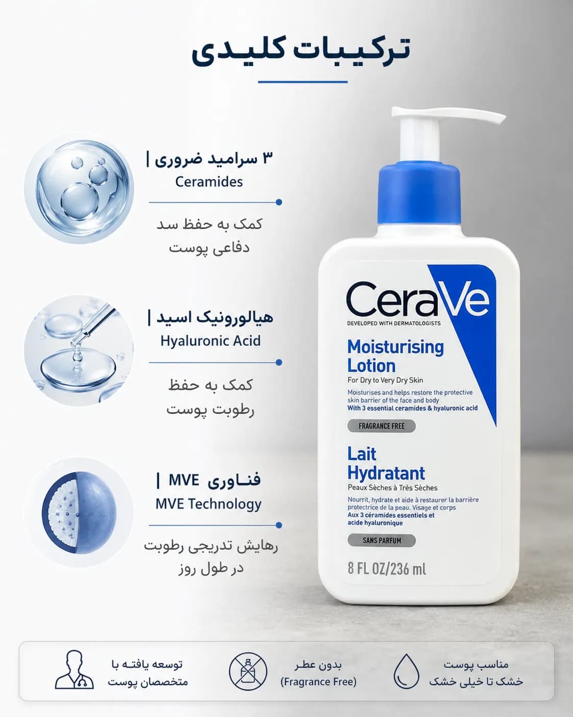 لوسیون مرطوبکننده سراوی برای پوست خشک و کمآب حجم ۲۳۶ میل | CeraVe Moisturising Lotion — تصویر ۸