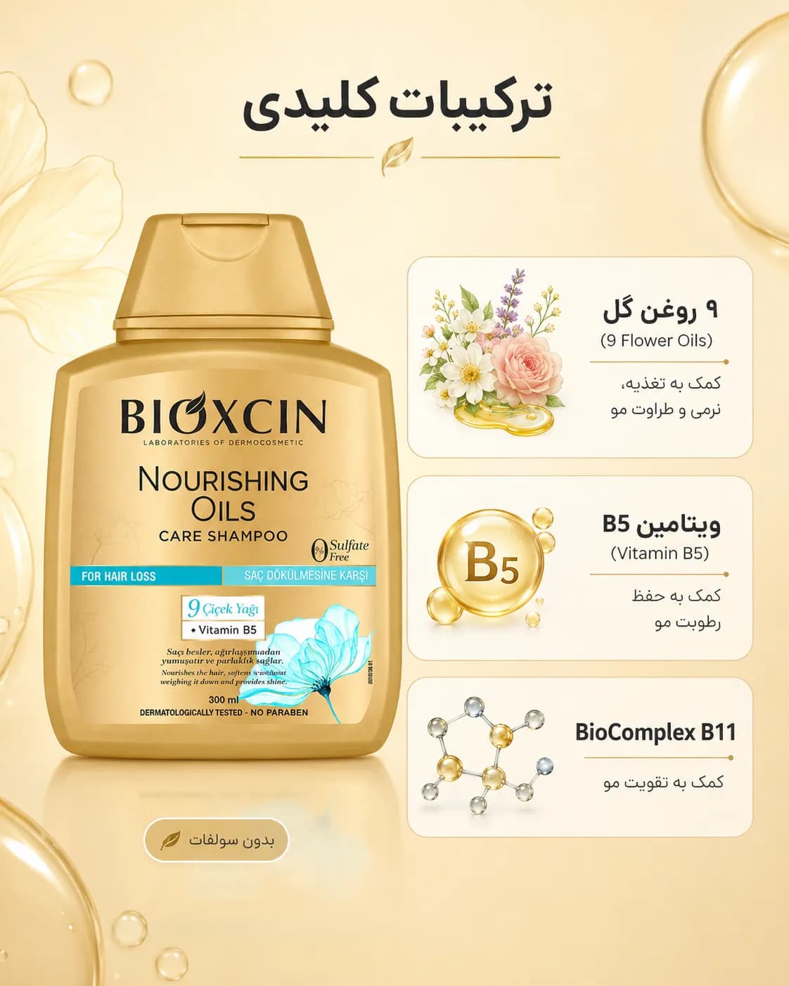 شامپو تغذیه‌کننده روغن‌های مغذی بیوکسین برای موهای خشک و آسیب‌دیده ۳۰۰ میل | Bioxcin Nourishing Oils Care Shampoo — تصویر ۸