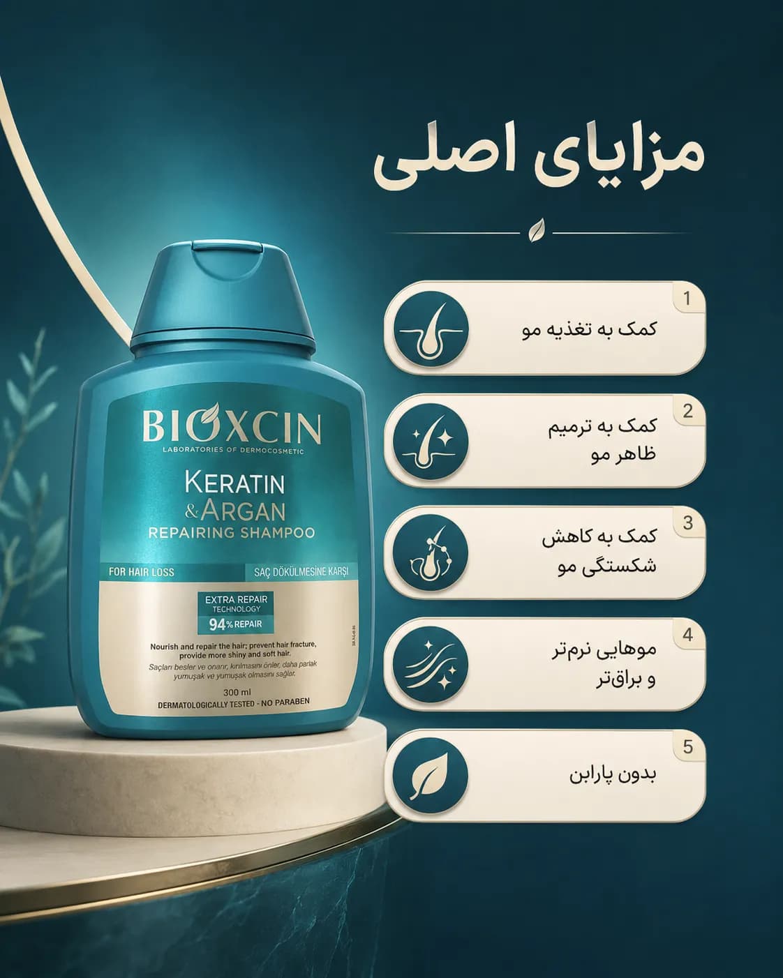 شامپو ترمیم‌کننده کراتین و آرگان بیوکسین برای موهای آسیب‌دیده حجم ۳۰۰ میل | Bioxcin Keratin & Argan Repairing Shampoo — تصویر ۷
