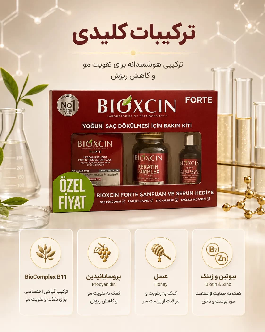 پک ضد ریزش شدید مو بیوکسین فورته شامل شامپو، سرم و قرص کراتین کمپلکس | Bioxcin Forte Intensive Hair Loss Care Kit — تصویر ۸