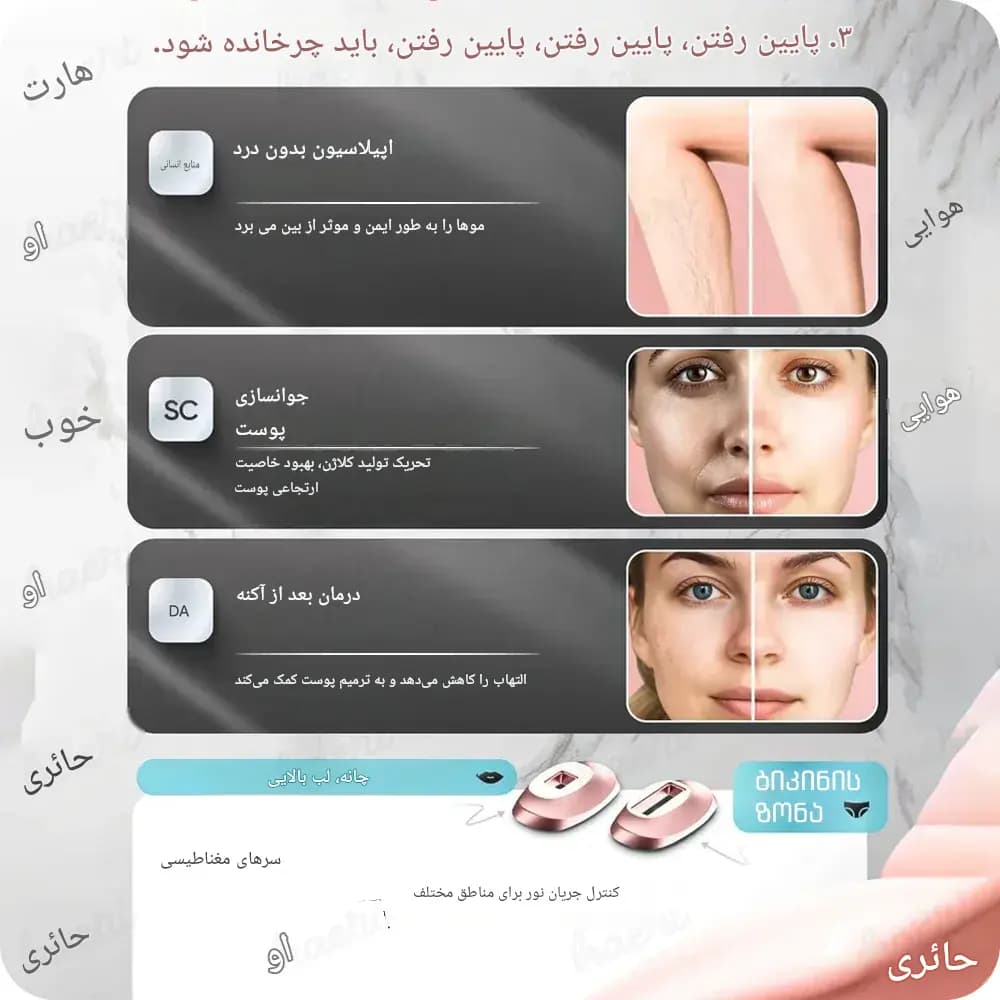 دستگاه لیزر خانگی حذف موهای زائد با فناوری IPL یخی 1 میلیون شات ا 24 ژول قدرت — تصویر ۶