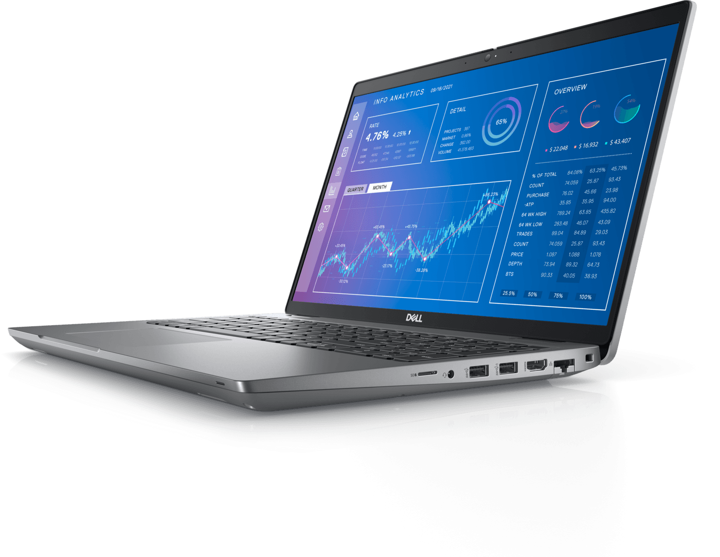لپ تاپ استوک ورکاستیشن دل Precision 3571 با Core i7 12800H نسل 12، گرافیک NVIDIA T600، رم RAM 8GB و SSD 256 گیگابایت