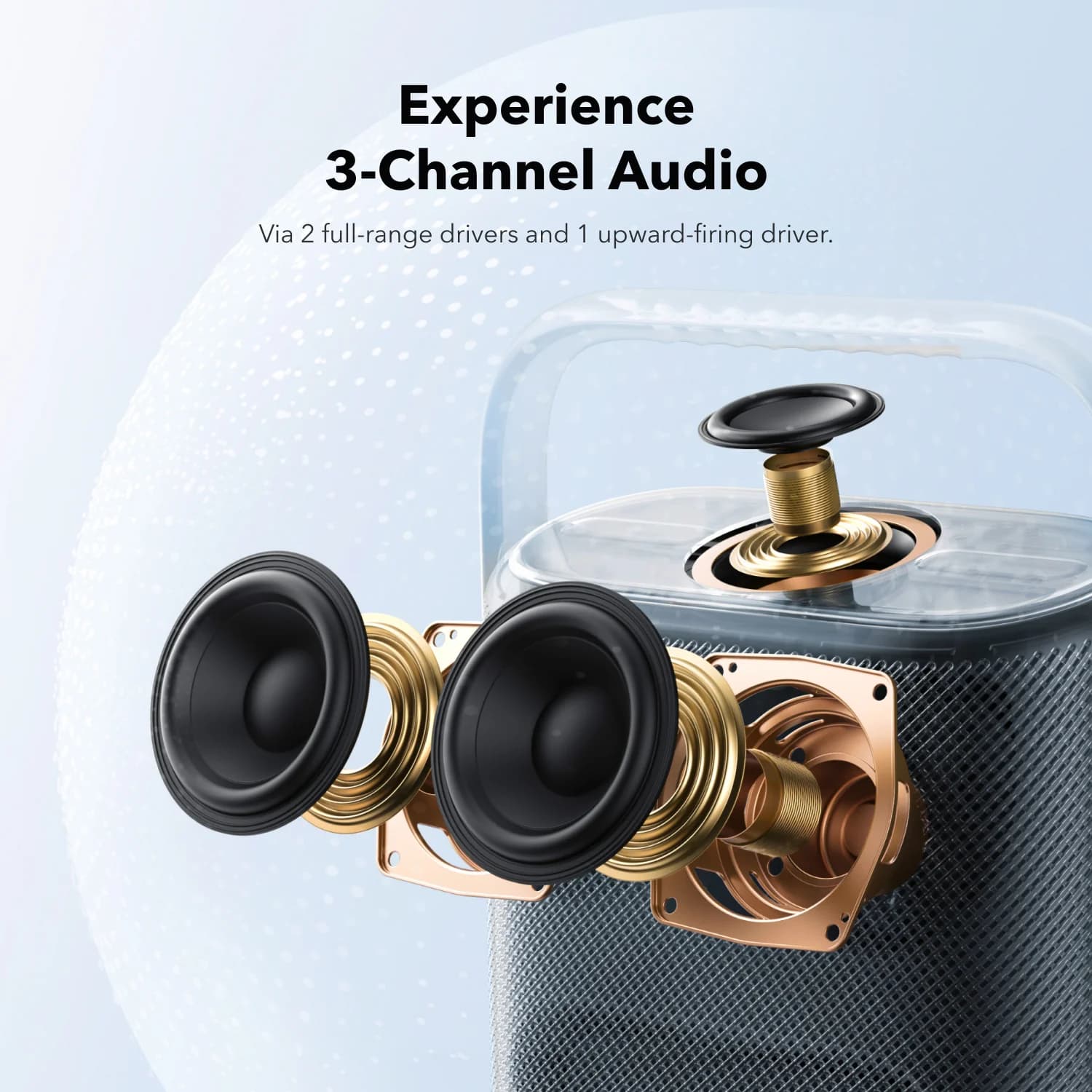 اسپیکر بلوتوثی قابل حمل ضدآب انکر مدل Anker Soundcore Motion X300 A3135 30w — تصویر ۸