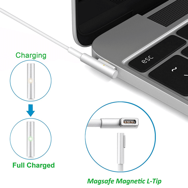 شارژر لپ تاپ اپل Adapter Apple 45W Magsafe1 — تصویر ۴