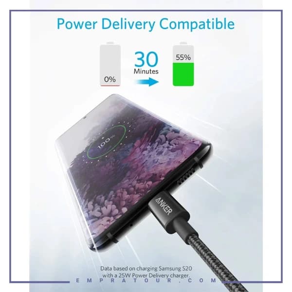 کابل تبدیل USB-C به USB-C انکر مدل Anker A8753 — تصویر ۴