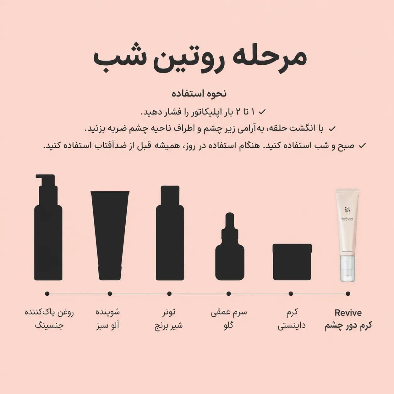 سرم دور چشم جینسینگ و رتینال بیوتی آف جوسان حجم ۳۰ میل | Beauty of Joseon Revive Eye Serum Ginseng + Retinal — تصویر ۶