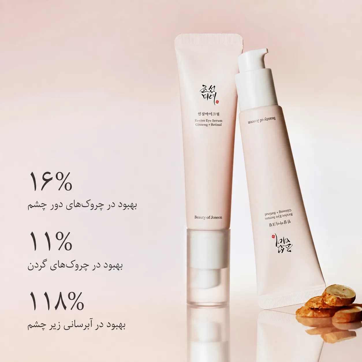 سرم دور چشم جینسینگ و رتینال بیوتی آف جوسان حجم ۳۰ میل | Beauty of Joseon Revive Eye Serum Ginseng + Retinal — تصویر ۳