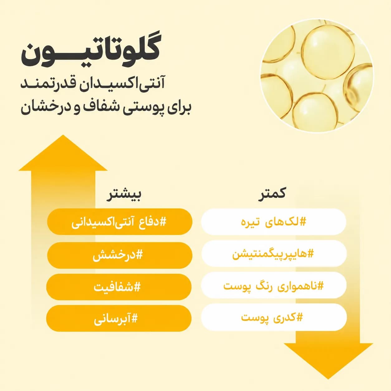 سرم ضد لک گلوتاتیون و ویتامین C نامبوزین شماره ۵ پلاس حجم ۳۰ میل | Numbuzin No.5+ Glutathione Vitamin Concentrated Serum — تصویر ۵