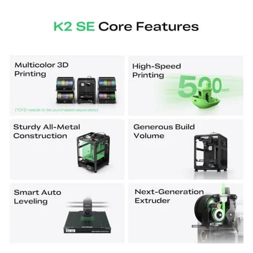 پرینتر سه‌بعدی Creality K2 SE – تجربه چاپ چندرنگ و سرعت فوق‌العاده — تصویر ۲