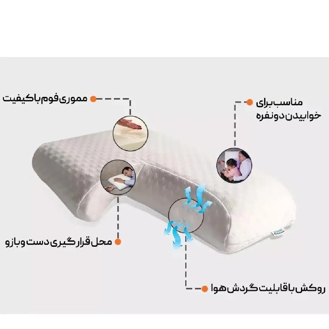 بالش طبی آرامش باراد مدل MP3 — تصویر ۲