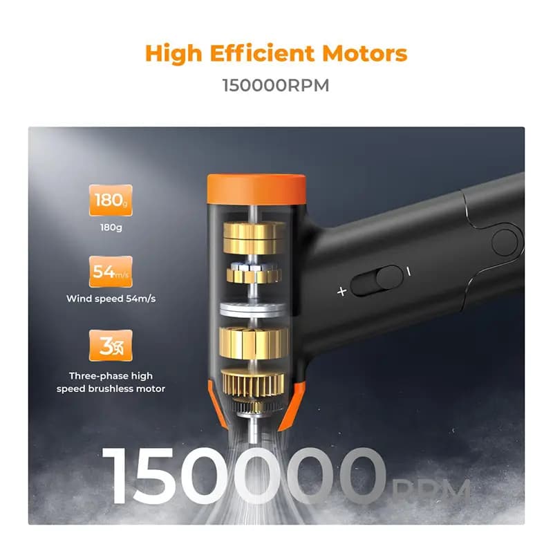 ایر داستر برقی کی اند اف کانسپت مدل 14 در 1 سرعت 150000RPM — تصویر ۲