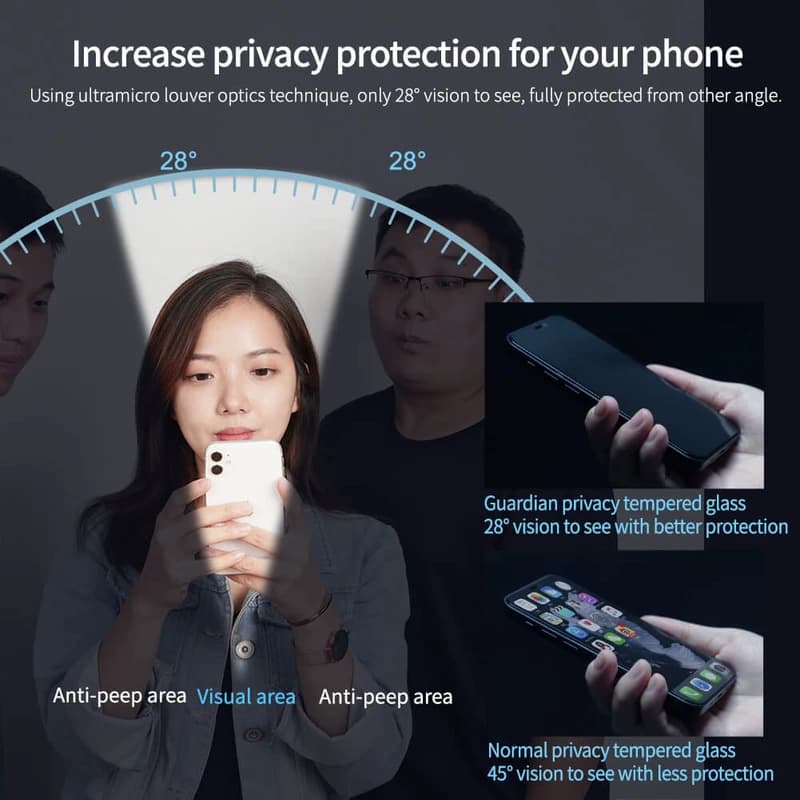 محافظ صفحه نمایش گلس پرایوسی آیفون 12promax — تصویر ۶