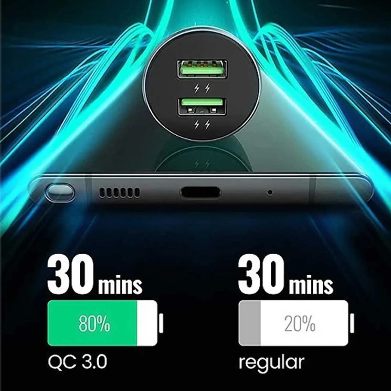 شارژر فندکی فست شارژ ماشین 36 وات یوگرین ugreen CD213 10144 کدk24119 — تصویر ۳
