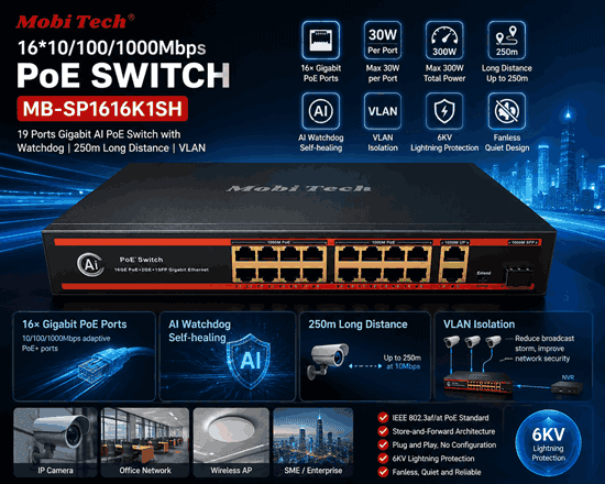 سوئیچ شبکه POE مدل MB-SP1616K1SH موبی تک