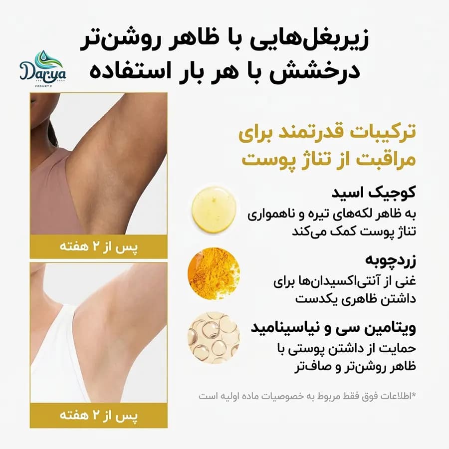 دئودورانت کوجیک اسید مدیکیوب اصل با رایحه وانیل و پسته 83 گرم — تصویر ۴