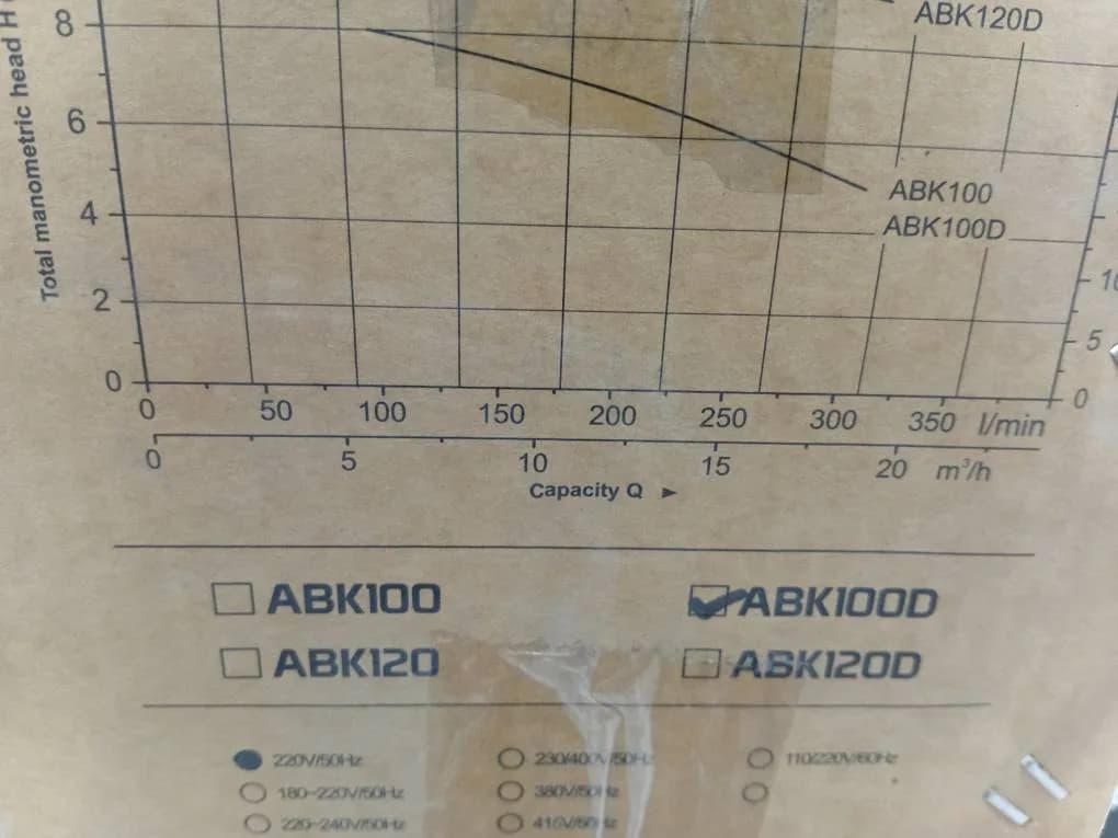 پمپ سانتریفیوژ استیل پروانه نیمه‌باز لئو LEO مدل ABK100D تک‌فاز 1 اسب — تصویر ۸