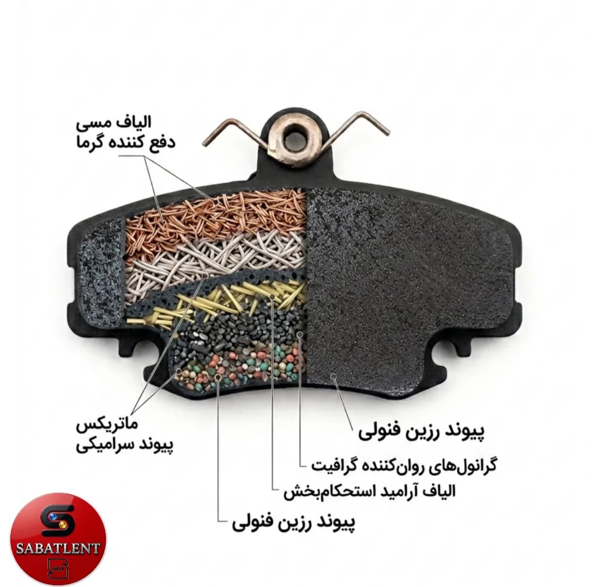 لنت ترمز جلو سباط مدل 021 دو جفت مناسب برای رنو L90، رنو ساندرو، رنو تندر پلاس — تصویر ۳