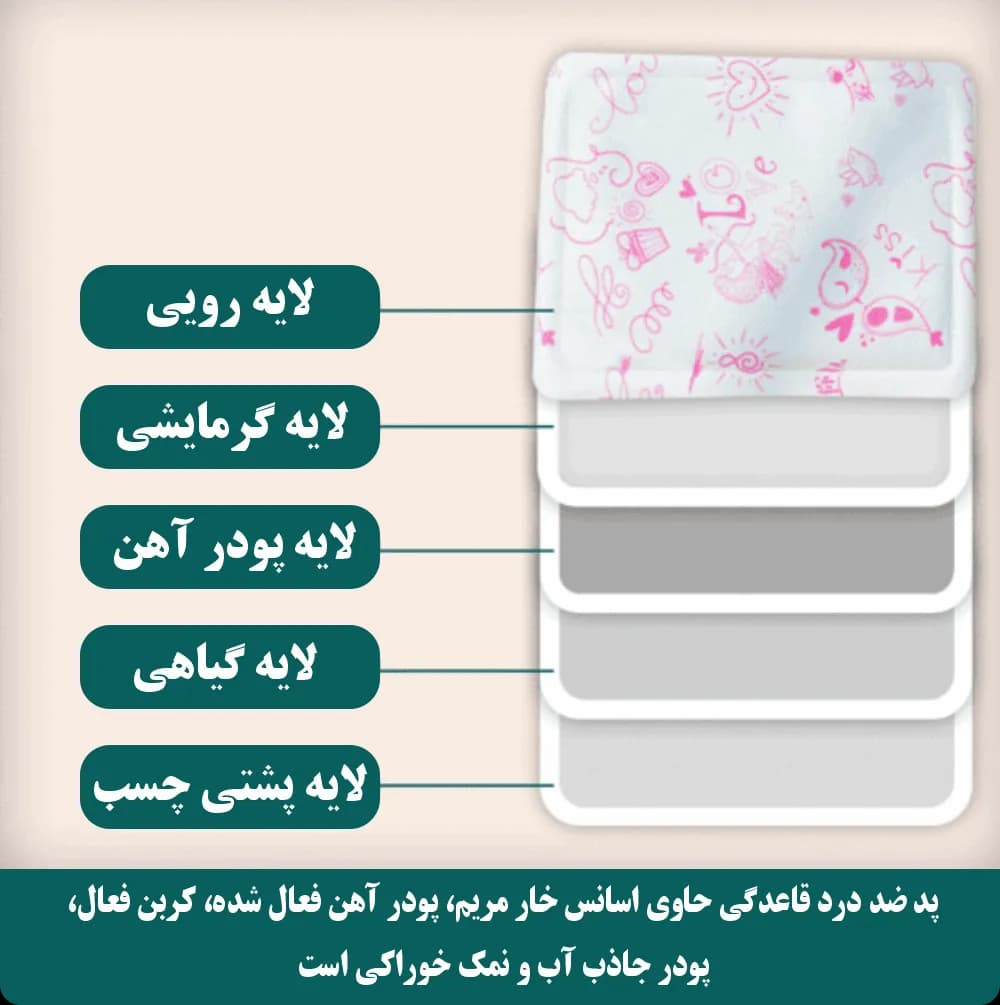 پد ضد درد و گرم کننده قاعدگی بسته 10 عددی — تصویر ۶
