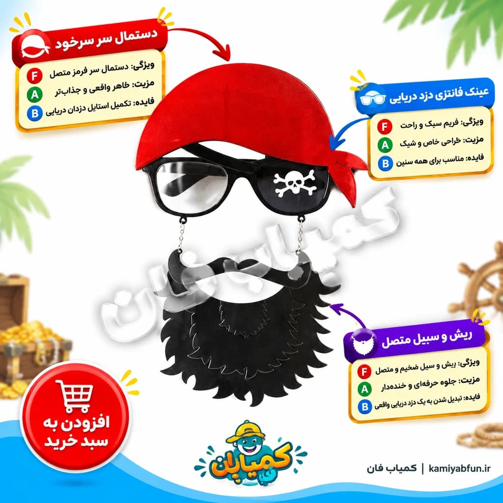 عینک دزد دریایی با ریش برای تغییر چهره — تصویر ۳