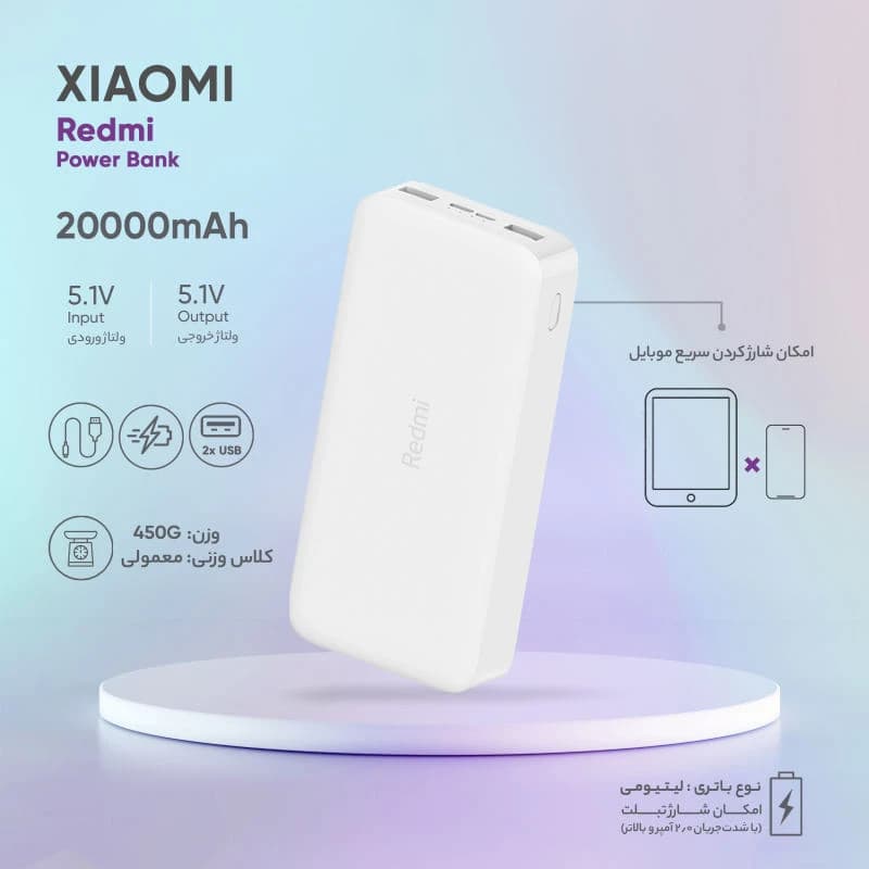 پاوربانک شیائومی xiaomi مدل Redmi global ظرفیت 20000 میلی آمپر با گارانتی 12 ماهه آسان توزیع — تصویر ۶