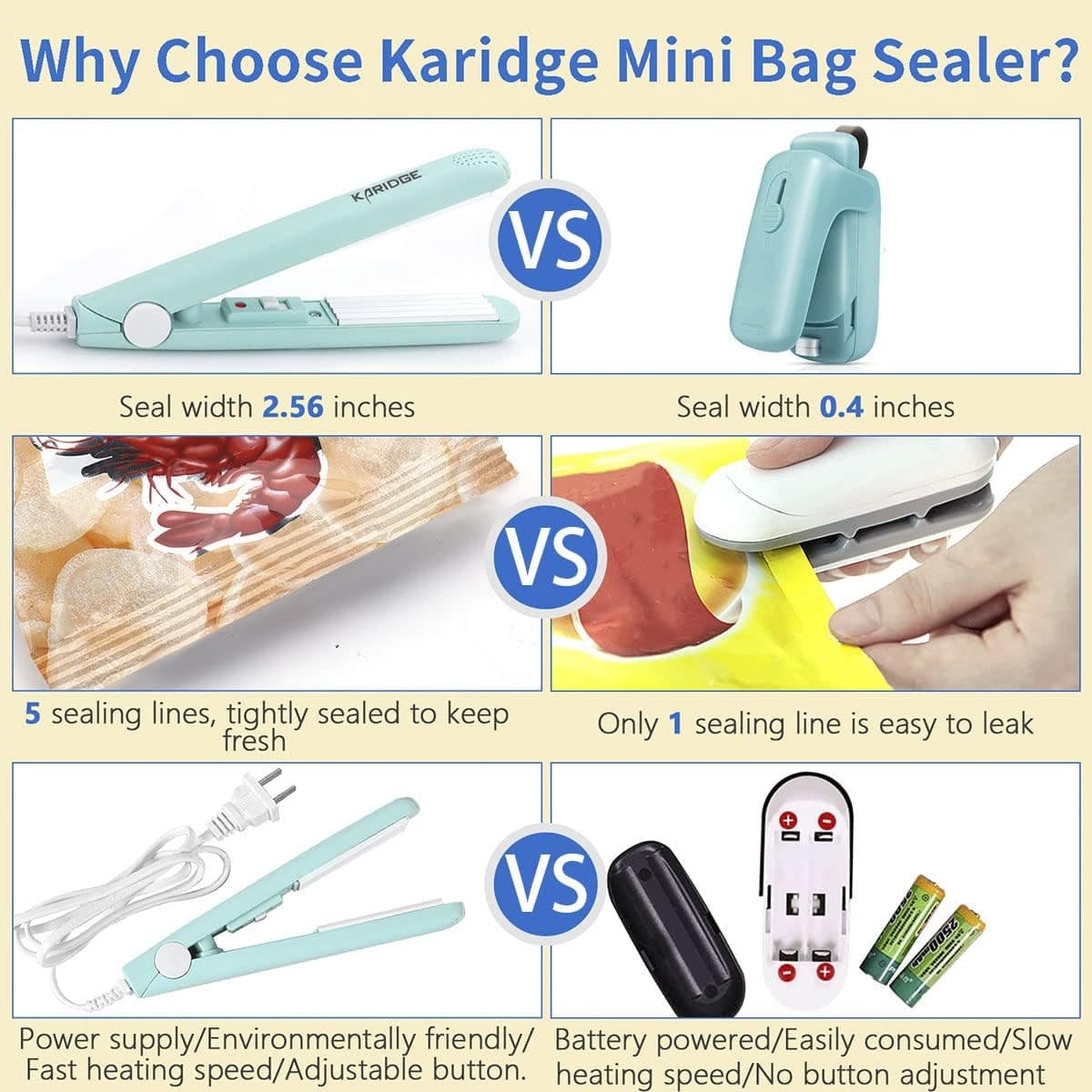 مینی دستگاه پرس پلاستیک حرارتی و برش‌دهنده | Mini Handheld Bag Sealer & Cutter — تصویر ۲