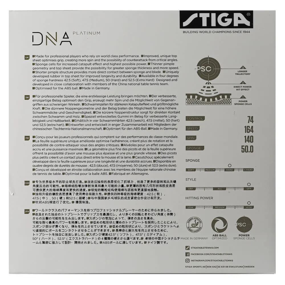 رویه استیگا DNA H — تصویر ۳