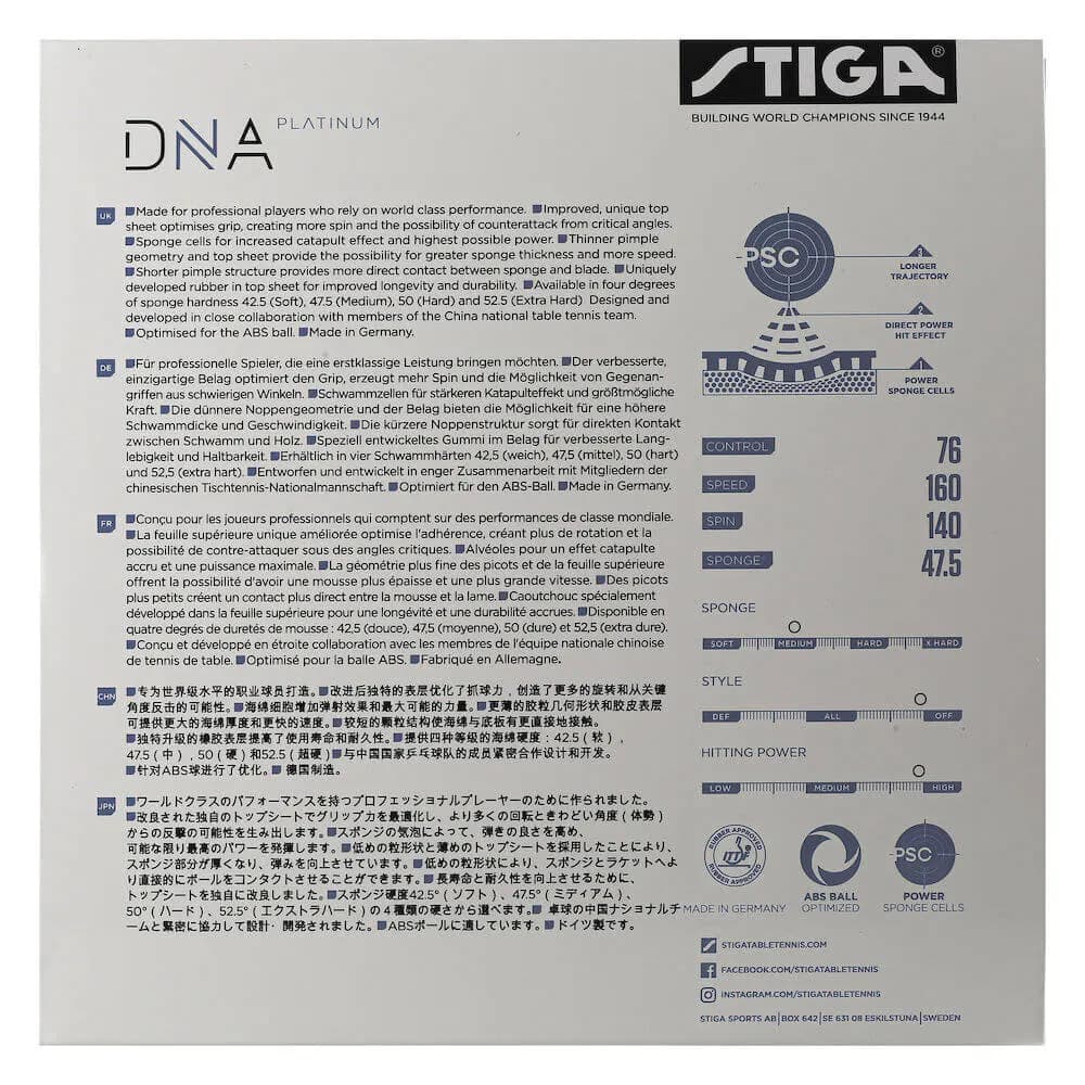 رویه استیگا DNA M — تصویر ۳