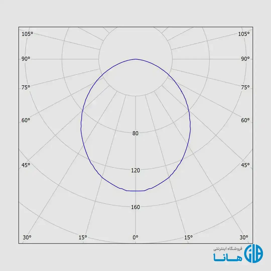 چراغ دانلايت توكار آريانا (دهانه 6) مازی نور — تصویر ۲