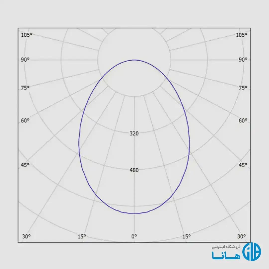 چراغ دانلايت توكار دیانا با ديفيوزر (دهانه 12) مازی نور — تصویر ۳