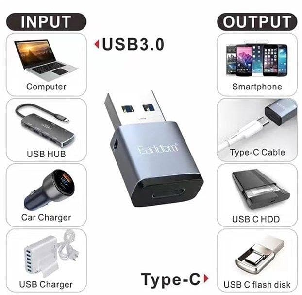 مبدل Type-C به USB3.0 ارلدام مدل ET-OT61 — تصویر ۸