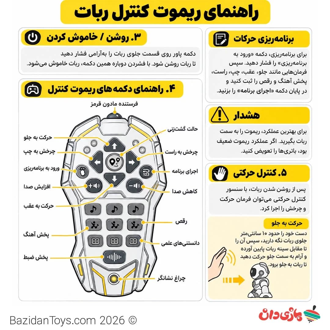 ربات کنترلی هوشمند کودک مدل Bionic Robot چراغ‌دار — تصویر ۷