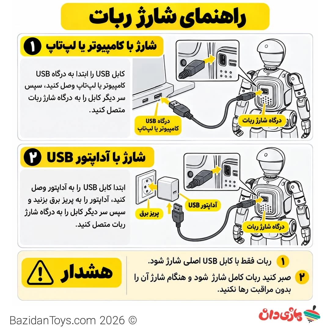 ربات کنترلی هوشمند کودک مدل Bionic Robot چراغ‌دار — تصویر ۸